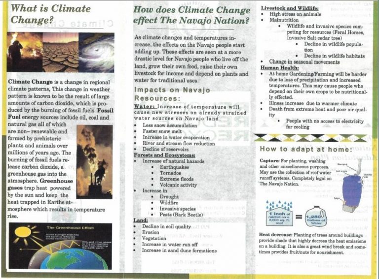 Grazing Information Lukachukai